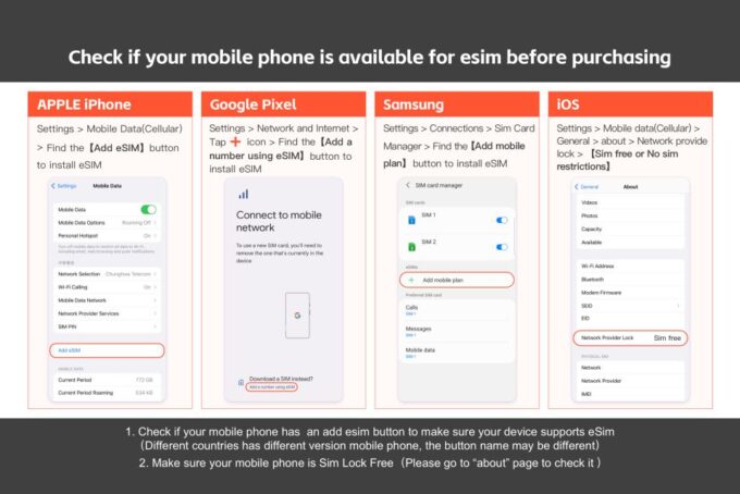 Germany: Europe Esim Mobile Data Plan - Additional Features