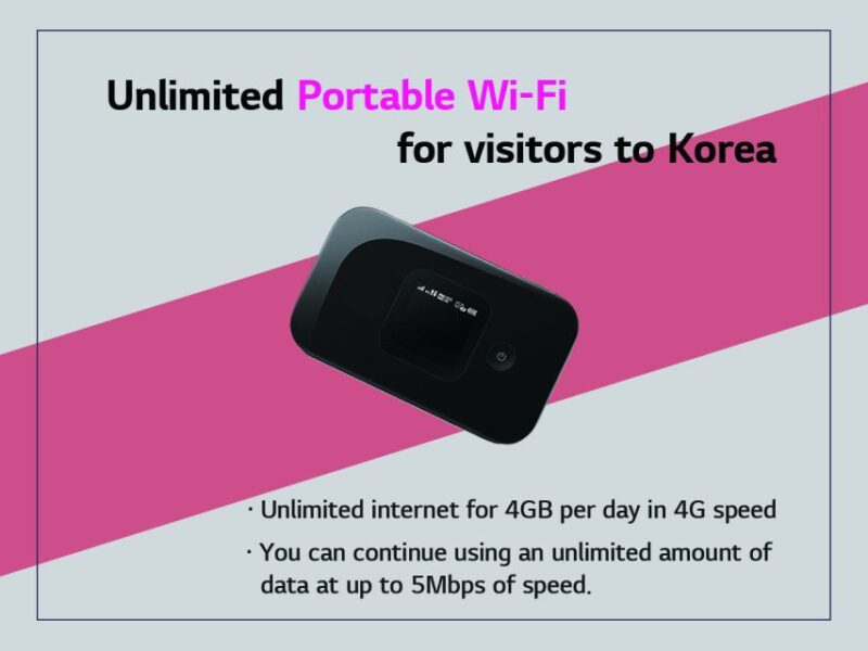 Gimpo Airport: Unlimited 4G Portable Pocket Wi-Fi Rental - Rental Details