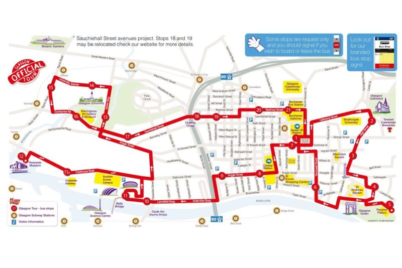 Glasgow: City Sightseeing Hop-On Hop-Off Bus Tour - Ticket Options and Inclusions