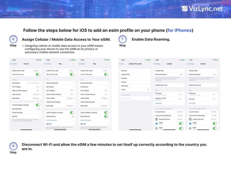 Global: Esim High-Speed Mobile Data Plan - Data Plan Options and Pricing