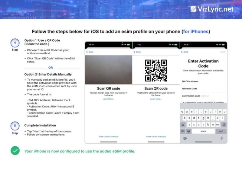 Global: Esim High-Speed Mobile Data Plan - Compatibility and Device Requirements