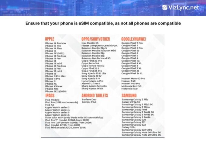Global: Esim High-Speed Mobile Data Plan - Frequently Asked Questions