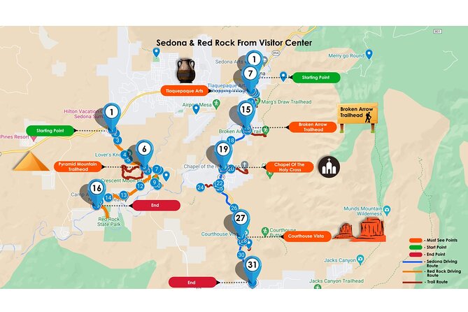 Grand Canyon and Sedona Self-Guided Driving Tour Bundle - Customer Recommendations