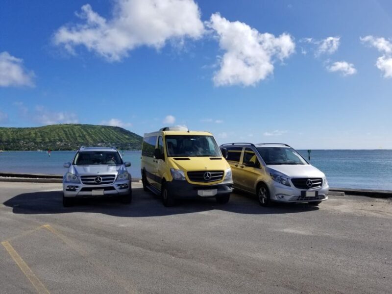 Grantley Adams Airport(Bgi): Transfer to Hotels/Beach Resort - Arrival Assistance