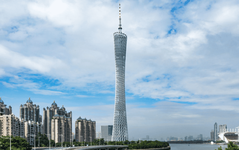 Guangzhou City Highlights Tour With Dimsum Lunch - Itinerary Highlights