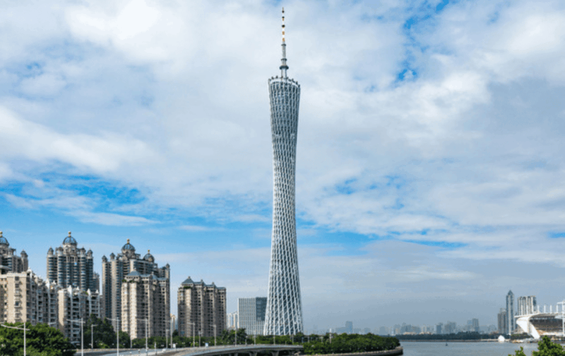 Guangzhou City Highlights Tour With Dimsum Lunch - Dining Experience