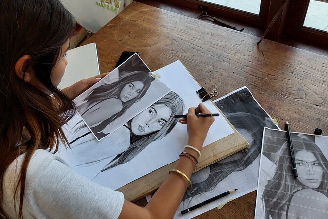 Guided Drawing & Painting Class Near Canggu - Key Points