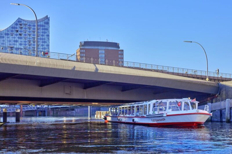 Hamburg: Sightseeing Cruise Through the Citys Waterways - Highlights of the Itinerary