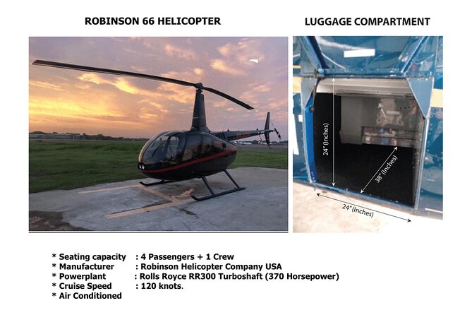 Helicopter Transfer Between Colombo Airport (Cmb) and Norwood City - Sights and Highlights Along the Route
