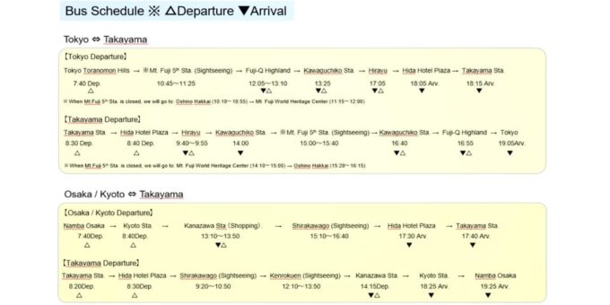 Heritage Bus From Tokyo to Takayama via Mt.Fuji 5 Station - Important Considerations and Information