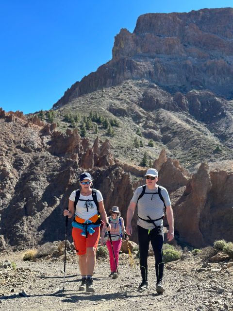 Hike Under Stars and Skywatching With Astronomer at Teide - Sunset Hike Experience