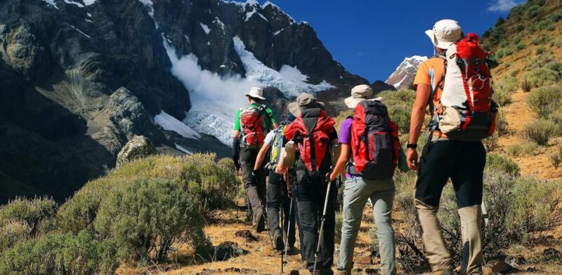 Hiking the Inca Trail - Itinerary Breakdown