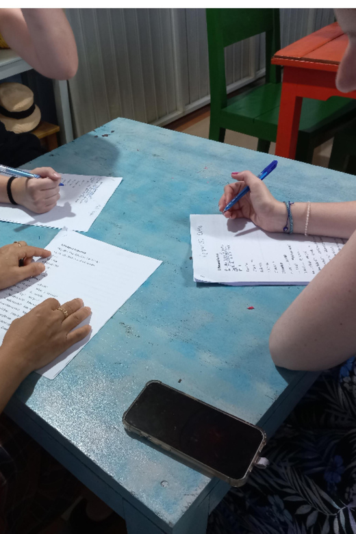 Hoi An: Vietnamese Conversation For Travellers - Key Points
