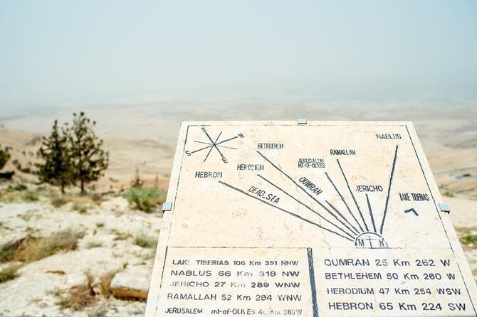 Holy-Land Tour, Full-Day From Amman or Airport - Inclusions