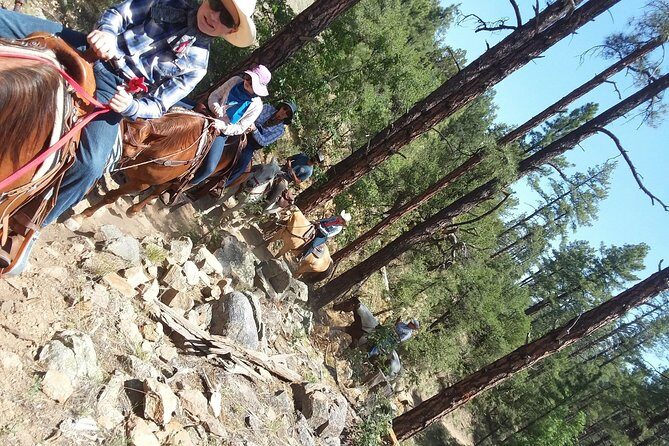 Horseback Ride for 2 or more - Exploring the Itinerary: What to Expect