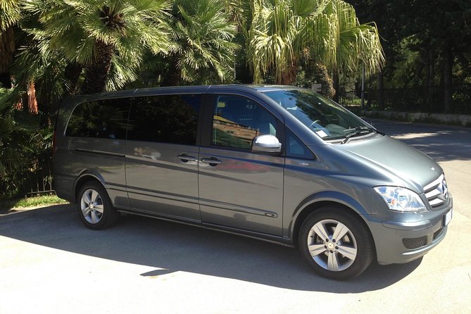 Hotel Tonnara Trabia to Palermo Airport or Vice Versa, Private Transfer - Customer Service and Support