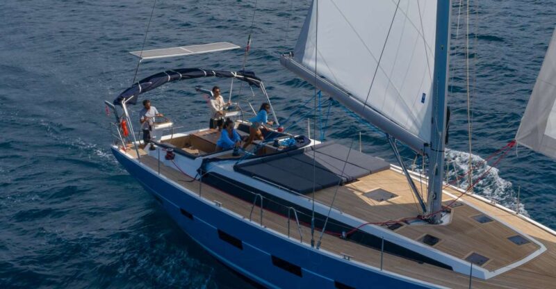 Hydra Boat Sailing Experience Palermo - Sailing Itinerary