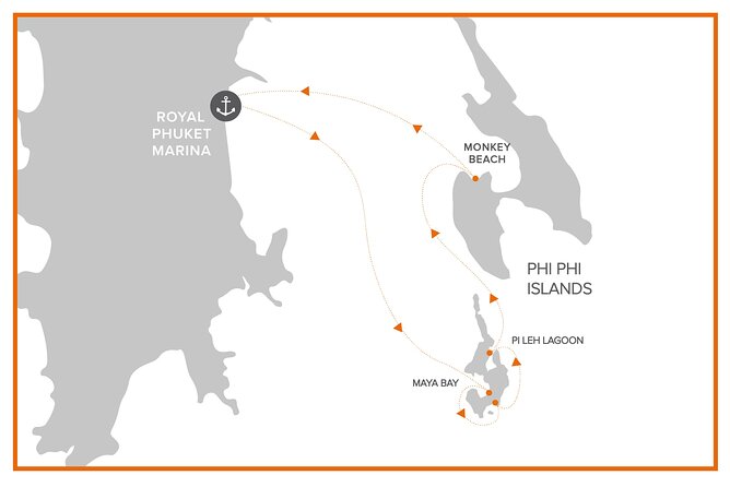 Hype Yacht : VIP Tour Phi Phi Island & Maya Bay From Phuket - Accessibility and Age Requirement