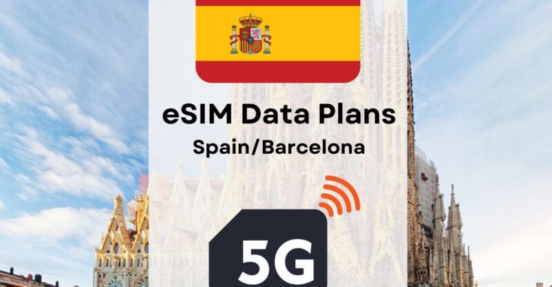 Ibiza : Esim Internet Data Plan Spain High-Speed 4g/5g - Key Points