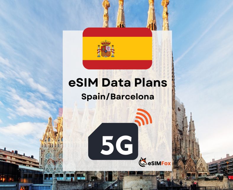 Ibiza : Esim Internet Data Plan Spain High-Speed 4g/5g - Background