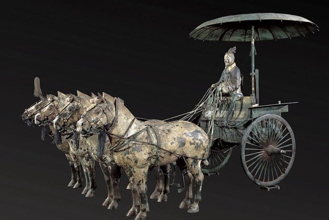 Impressive Relaxing 1Day Tour for Terracotta Army,Muslim Quarter - Transportation Details