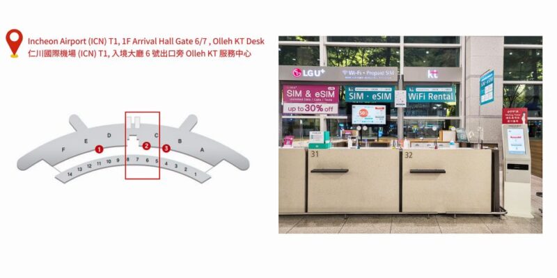 Incheon Airport: Korea SIM With SKT 4G Unlimited Data - Product Details