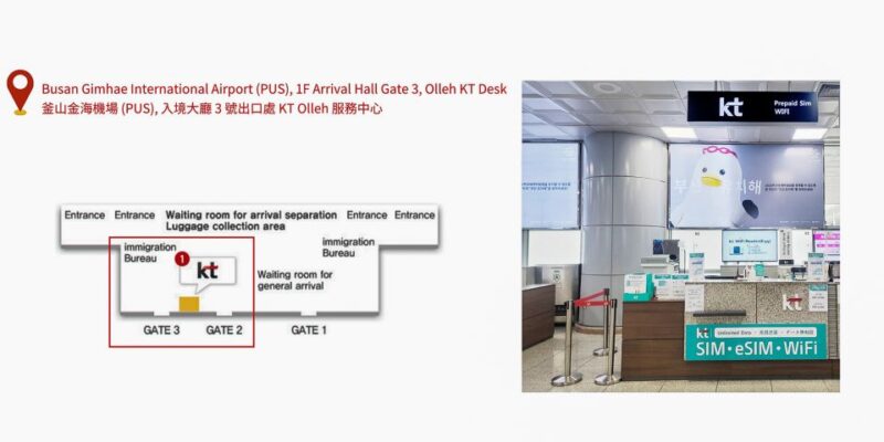 Incheon Airport: Korea SIM With SKT 4G Unlimited Data - Eligibility Requirements