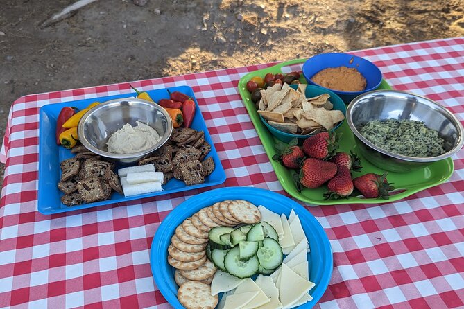 Intro to Camping - Meeting and End Points