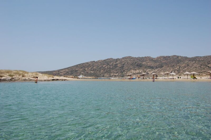 Ios Island: Speedboat Cruise From Mylopotas Beach - Customer Reviews and Ratings