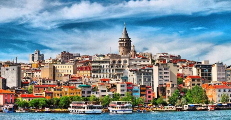 Istanbul: 1, 2 or 3-Day Private City Guided Tour - Customer Feedback and Ratings
