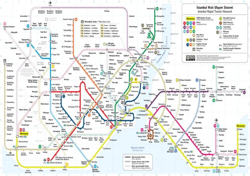 Istanbul: City Transport Card for Bus, Metro, Tram & Ferries - Pickup Locations and Directions