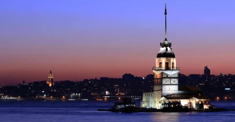 Istanbul: Full-Day Tour With Grand Bazaar - Pricing and Duration