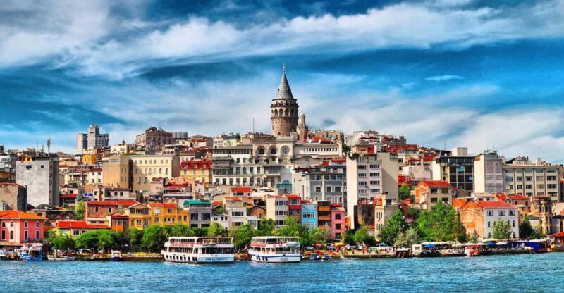 Istanbul: Guided City Highlights Day Trip - Price and Duration