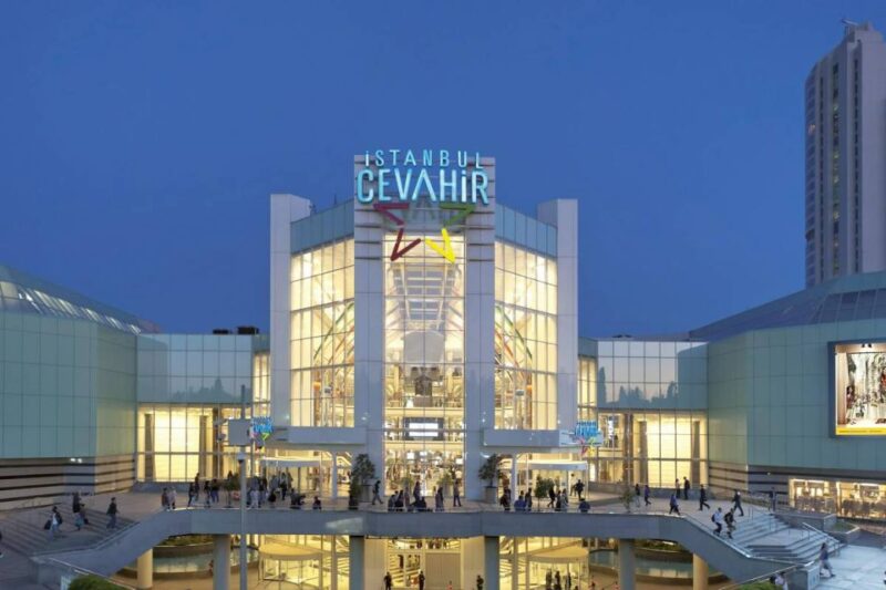 Istanbul: Miniaturk Museum & Shopping Tour - Key Points