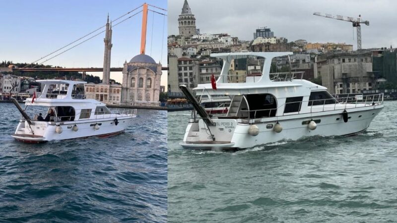 Istanbul: Private 1, 2, or 3-Day Tour - Key Points