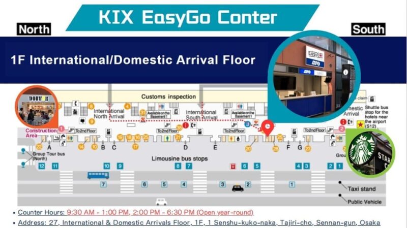 JAPAN 7Days Unlimited 4G SIM (OSAKA Pick-up) - Activation Process