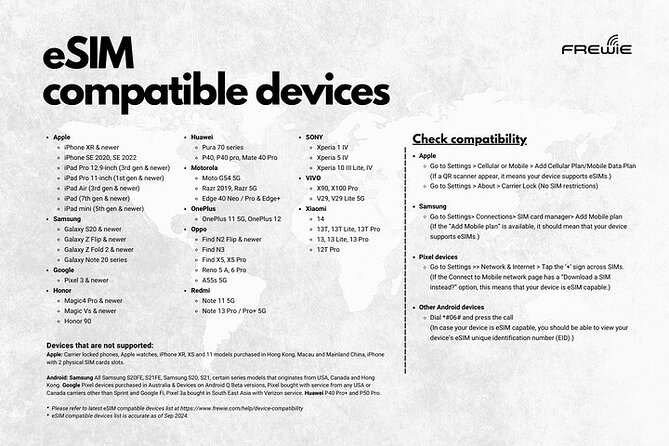 Japan Data Esim : 0.5gb/Daily to 50GB - 30DAYS - Accessibility and Participation