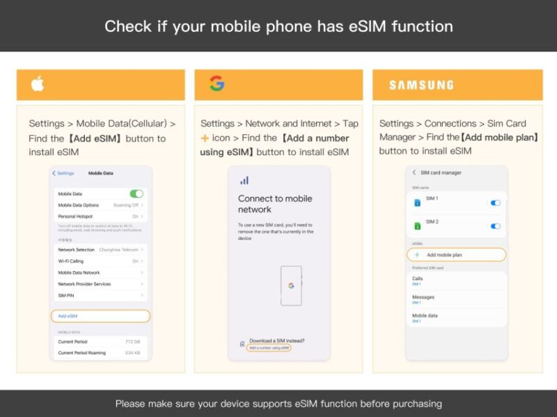 Japan: Esim Roaming Data Plan (0.5-2gb/ Day) - Frequently Asked Questions