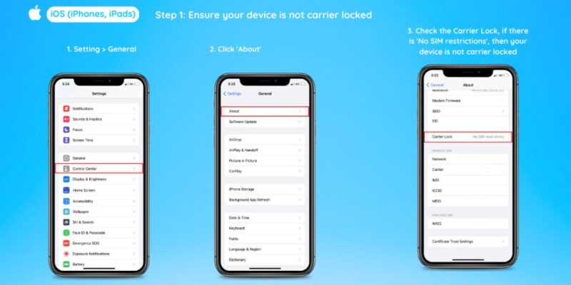 Japan: Esim Unlimited Data Plan - Connectivity and Performance