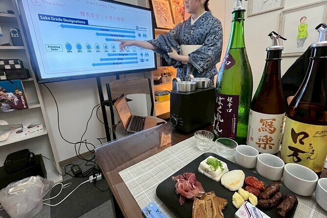 Japanese Sake Tasting and Masu Crafting Experience in Tokyo - Who Will Love This Experience?