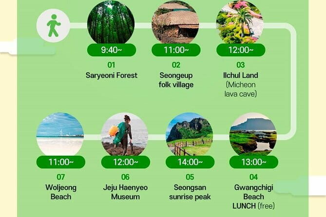 Jeju Unesco Eest course Package Private Van Guided Tour - The Itinerary Breakdown: What to Expect