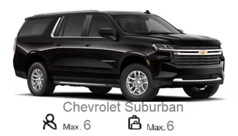 JFK Airport: Private Transfer to New York City - Booking Options