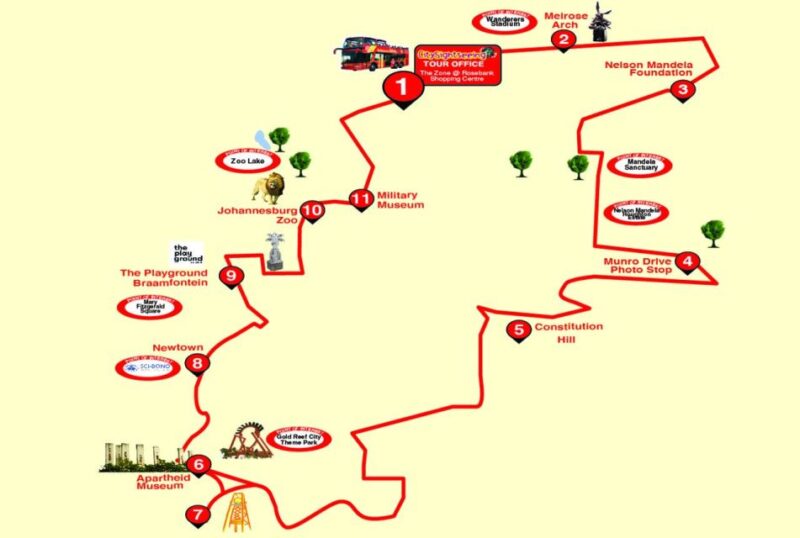 Johannesburg: Hop-On Hop-Off Bus With Optional Soweto Tour - Included Features