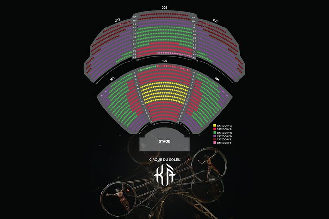 Kà™ by Cirque Du Soleil® at the MGM Grand Hotel and Casino - What to Expect During the Show