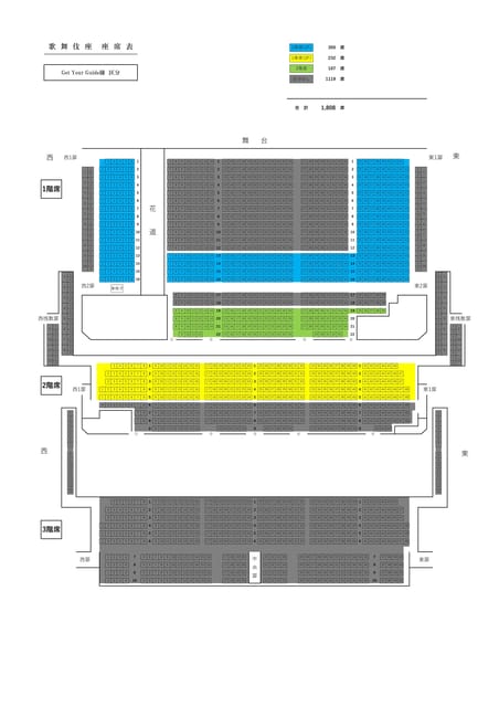 Kabukiza Theatre: KABUKI Show Admission Ticket - Customer Reviews and Highlights