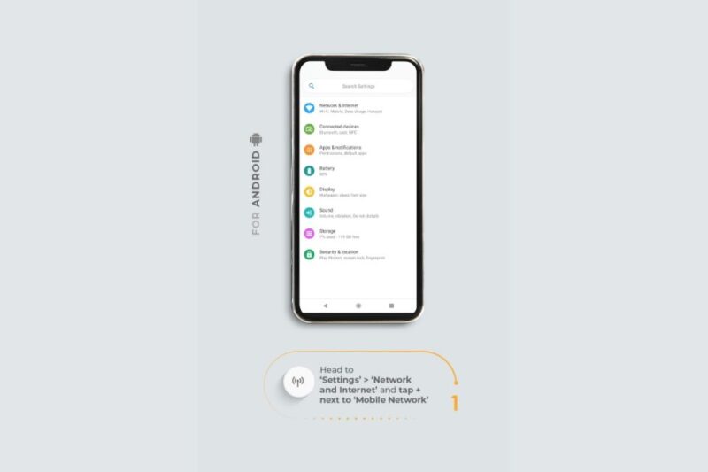 Kaprun & Austria: Unlimited EU Internet With Esim Data - Device Compatibility