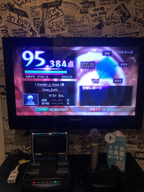 Karaoke and Yakiniku - All You Can Eat - Reservation and Payment