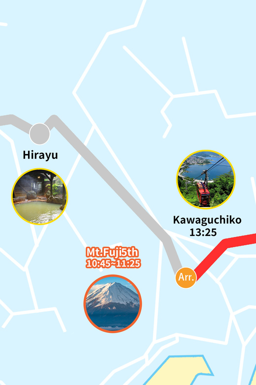 Kawaguchiko via Mt. Fuji 5th Station Bus From Tokyo - Itinerary