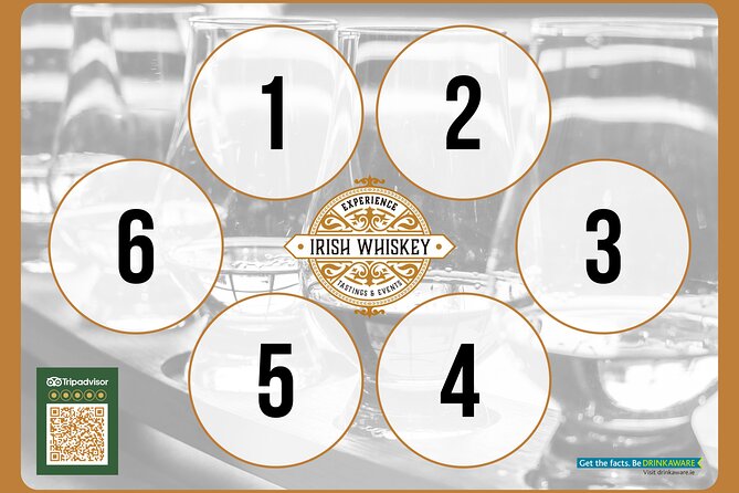 Killarney Premium Irish Whiskey Tasting With Local Expert - Expertise of the Local Guide