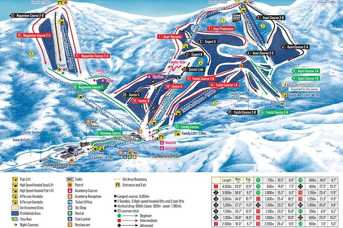 Kiroro Resort 6 Hrs Lift Pass and Round Trip Shuttle From Sapporo - Accessibility and Participant Restrictions